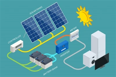 سوق تخزين الطاقة في أمريكا الجنوبية! شركة Kelu Electronics التابعة توقع عقدًا...