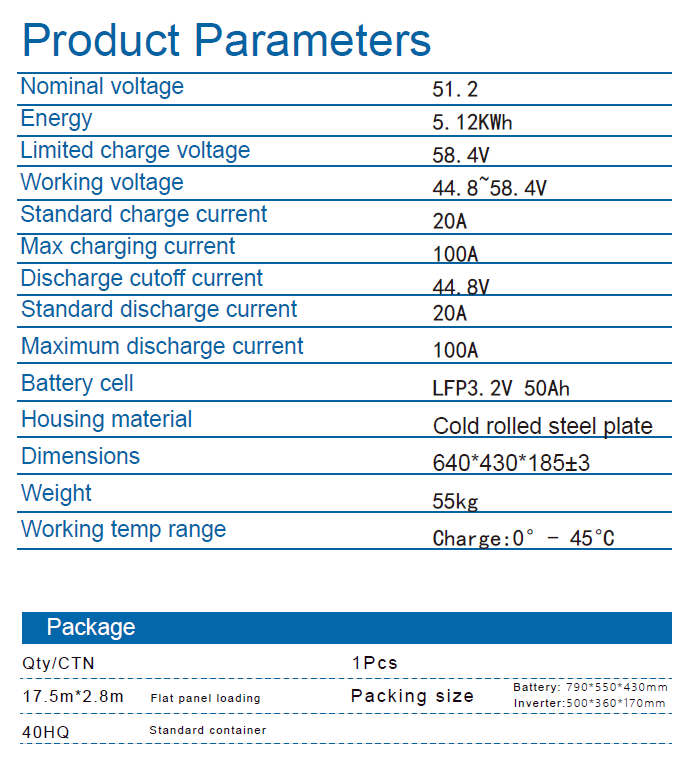 Wall mounted lithium battery