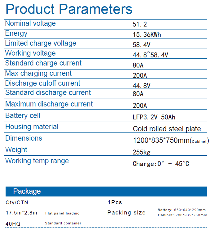 battery 300ah 51.2v
