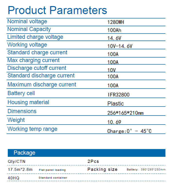 best inverter with battery for home