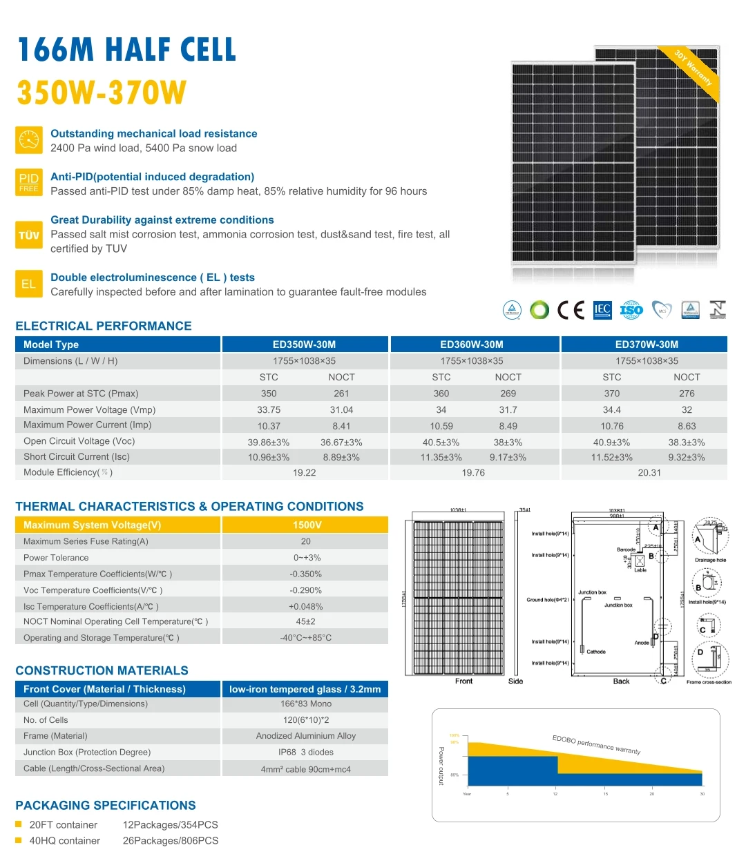 350-370w 166m