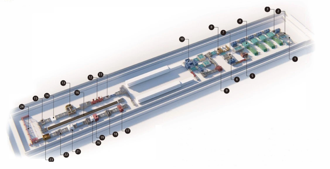 Solar Panels Production Line Hi-pot